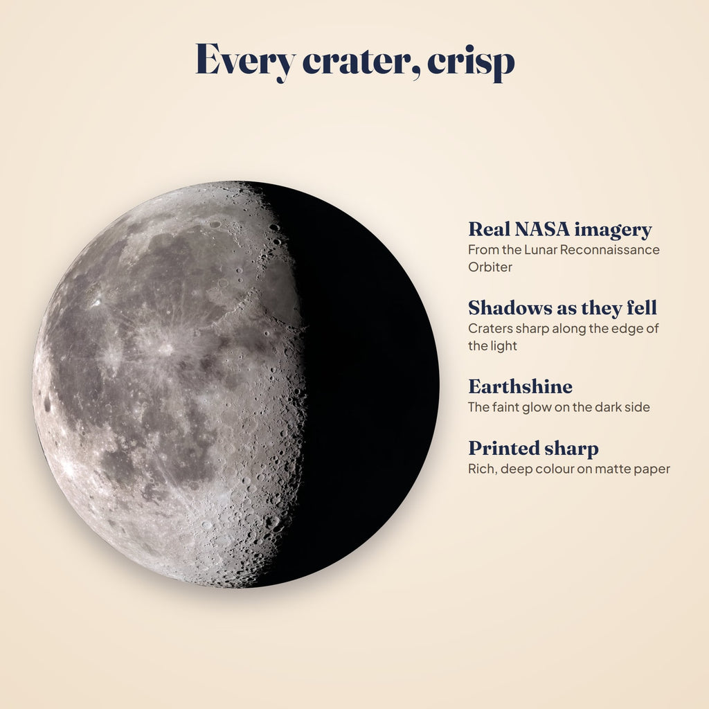 A close-up of the Moon on the print: real NASA imagery with craters sharp along the edge of the light
