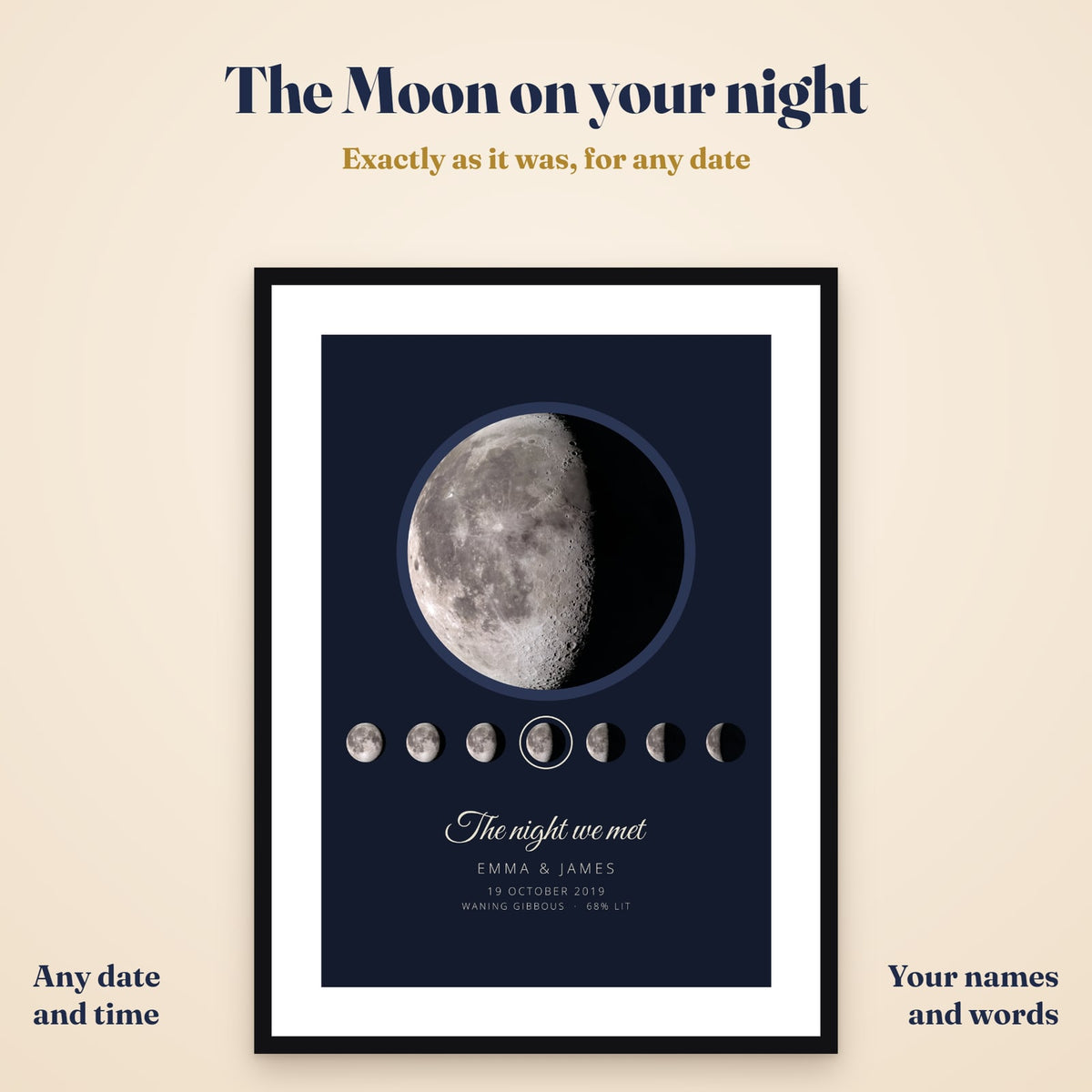 Personalised moon phase print in a black frame: the real Moon on 19 October 2019, with The night we met, Emma & James
